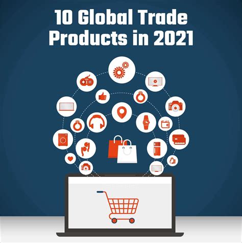 Trade products 